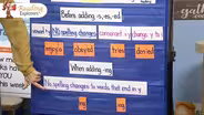 3-352: Inflectional Endings & Suffixes