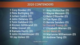 Video thumbnail: Basic Black 2020 Presidential Outlook