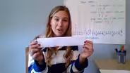Analyzing Shoe Sizes on Line Plots-Lori Genovesi-Third Grade