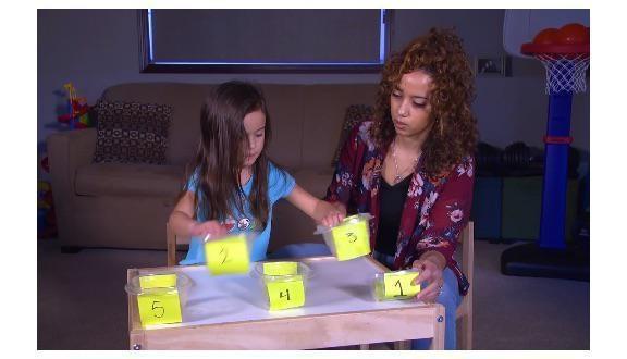 All About Math - PNC’s Grow Up Great Initiative
