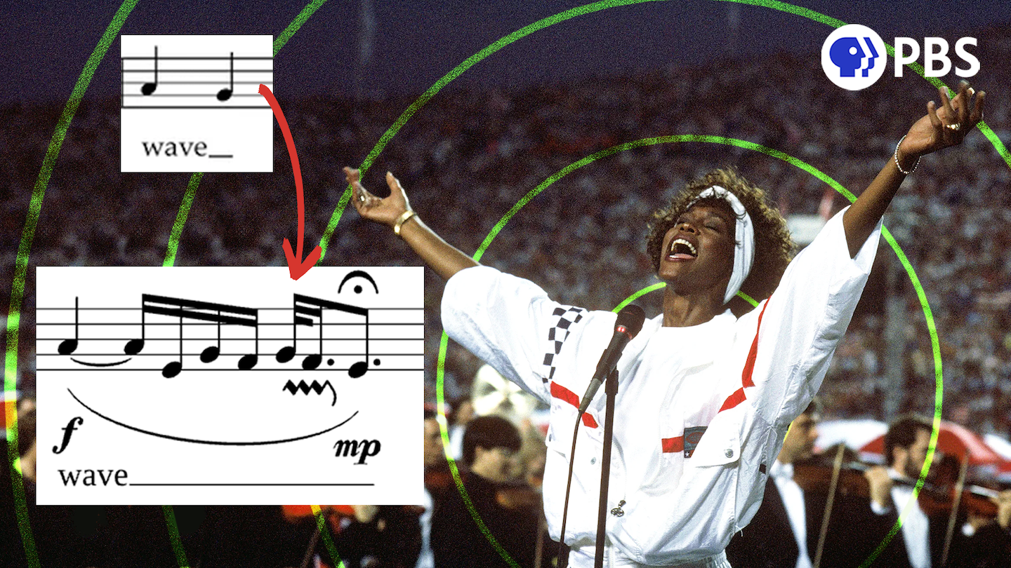 A look at the US national anthem. Why is it sung at sporting events? What makes it so hard to sing?