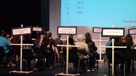 Video thumbnail: Inside California Education Raising Expectations at the Academic Decathlon