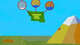 Video thumbnail: Global Weirding Climate Change in the Midwest & Northern Great Plains