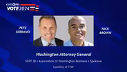 Washington Attorney General
