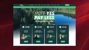 Let's Go Washington Ballot Initiatives - October 11