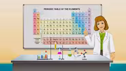 Compounds: Chemistry Basics