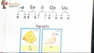 K-367: Parts of a Paragraph & Sight Word Review