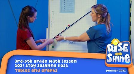 Video thumbnail: Rise and Shine Susanna Post - Tables and Graphs