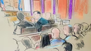 What we learned from Paul Manafort trial opening statements