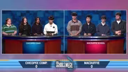 Chicopee Comprehensive Vs. MacDuffie School April 4, 2026