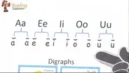 K-372: Stages of Writing