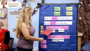 1-383: R-Controlled Vowel Syllables