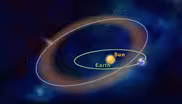 Geminids Meteor Shower | Dec 9th - Dec 15th | 1 Min