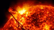 The Sun is way more chaotic than you think