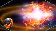 What Supernova Distance Would Trigger Mass Extinction?