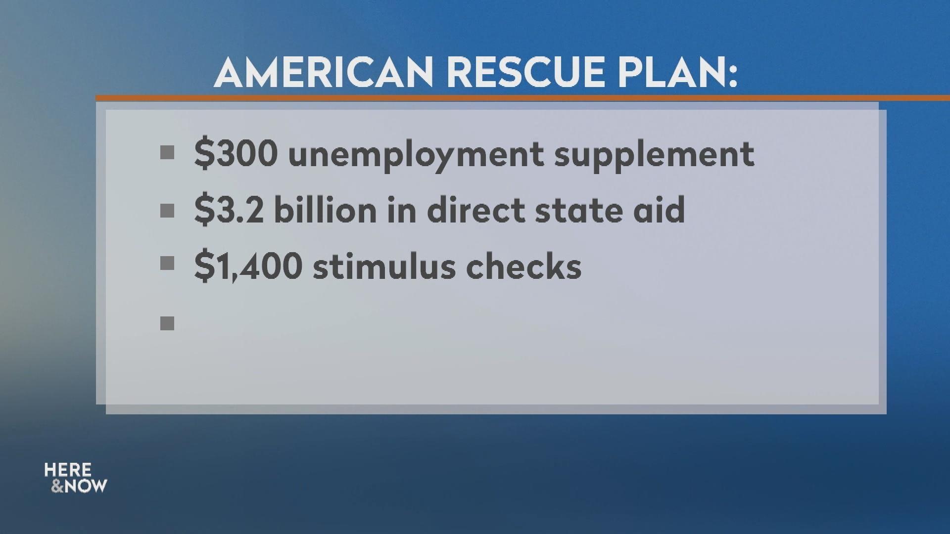 What the American Rescue Plan Means for Wisconsin