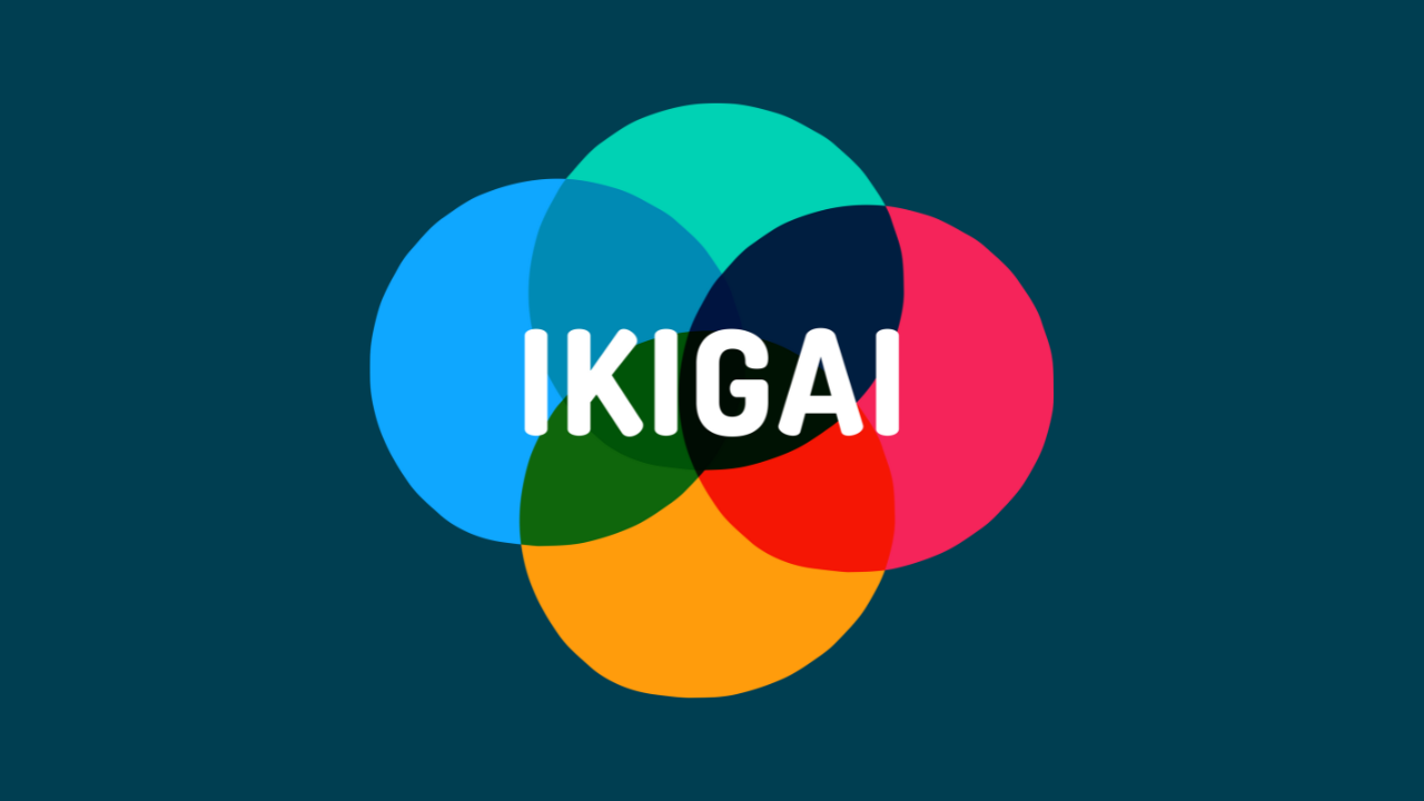 Work In Progress career resource exploring career paths and Ikigai
