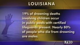 Video thumbnail: Louisiana: The State We're In In Contempt?, Model Treatment, First-Generation Swimmers