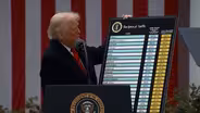 Trump tariffs could cost average family thousands yearly