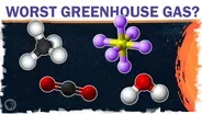 What's actually the worst greenhouse gas?