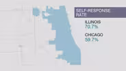 Huge Effort to Boost Census Response in Undercounted Areas