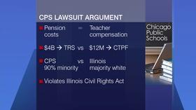 Video thumbnail: Chicago Tonight Judge Delays Decision on CPS Motion in Lawsuit Against State