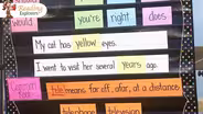 3-347: Closed Syllables & Common Roots in Words