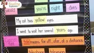 3-347: Closed Syllables & Common Roots in Words