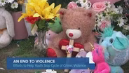 Community Groups Work With Youth to Stop Violence