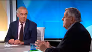 Shields and Brooks on the politics of impeachment