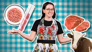 Test Tube T-bones?! | Serving Up Science