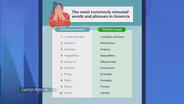 Survey Claims to Highlight ‘Mispronounced’ Words