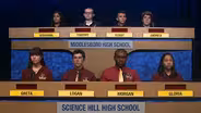Middlesboro vs Science Hill