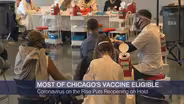 Vaccine Eligibility Expands Amid Rise in COVID-19 Infections