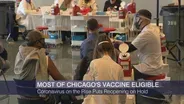 Vaccine Eligibility Expands Amid Rise in COVID-19 Infections