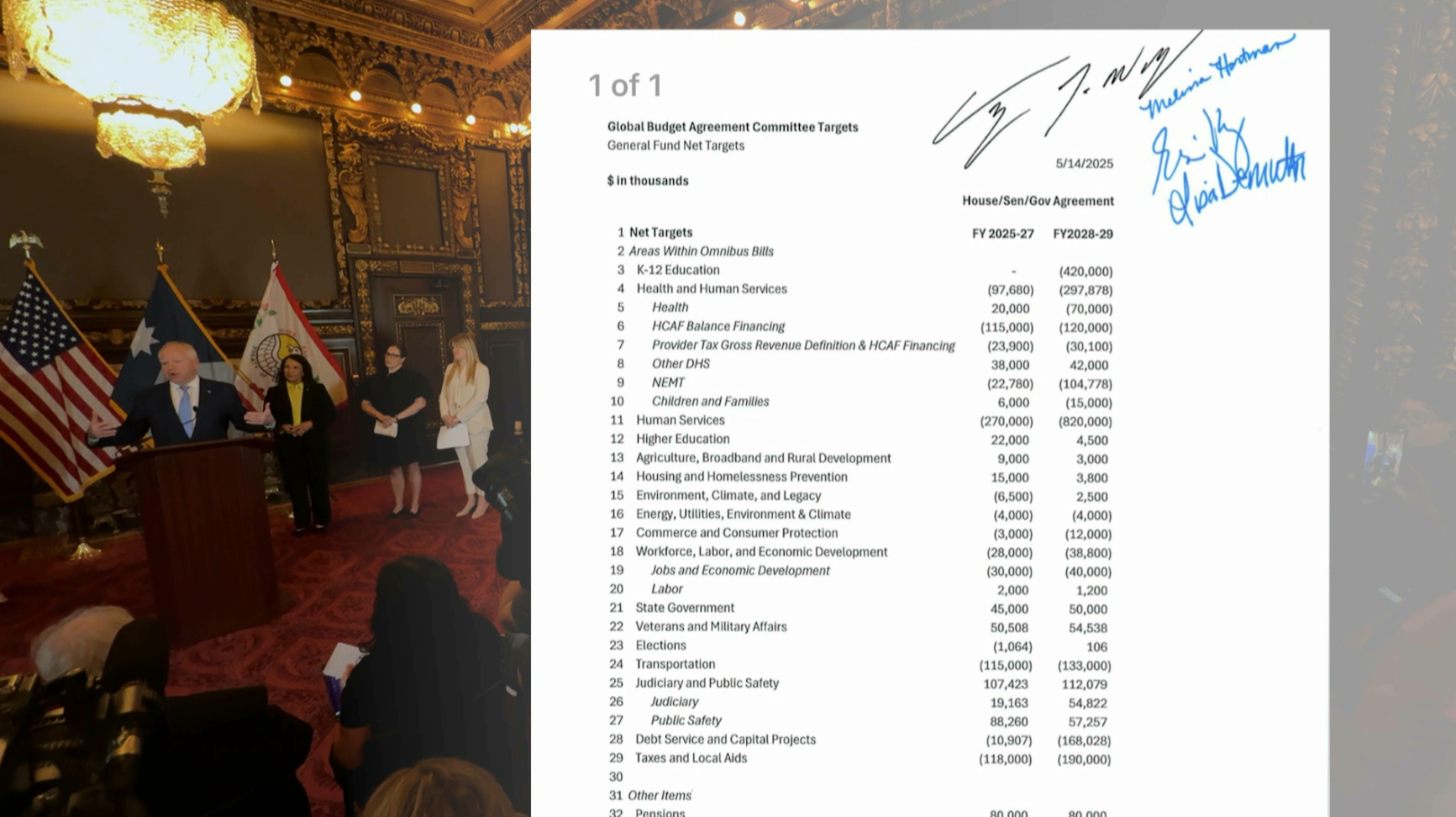State Budget Deal | Final Friday 2025