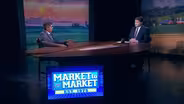 Market Plus with Don Roose