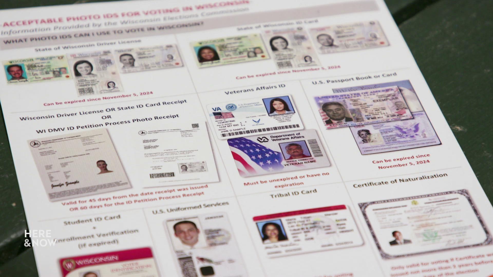 A still image shows a form containing many different kinds of acceptable IDs for Wisconsin elections.