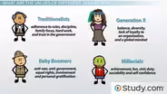Generational Diversity