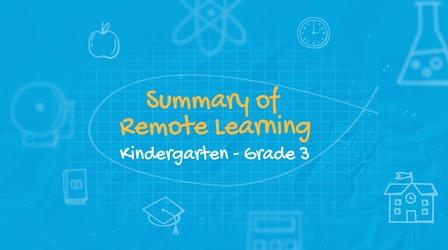 Video thumbnail: Western Reserve Public Media Educational Productions Summary of Remote Learning K-3