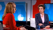 Amy Walter and Lisa Lerer on Democrats' 2020 fundraising