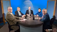 Higher Education (March 14, 2019)