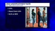 2022 Unemployment Rate