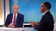 Brooks and Capehart on the turmoil in the banking sector