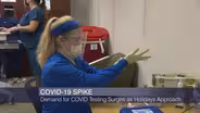Demand for COVID-19 Testing Surges as Holidays Near