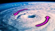 What is the Coriolis Effect?