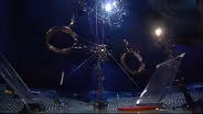 Behind the Scenes at Cirque du Soleil