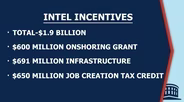 Ohio to give Intel $1.9 Billion in Incentives