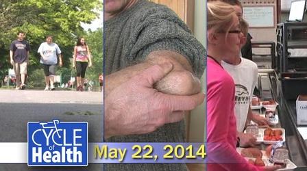 Video thumbnail: Cycle of Health Cycle of Health 5/22/14