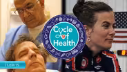 Cycle of Health 11/19/15